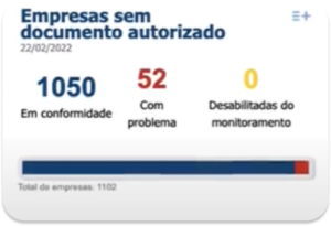 tela com empresas sem documento autorizado