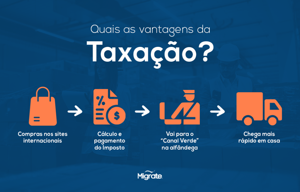 Vantagens da taxação de produtos importados